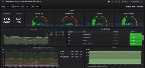 讲师风采与互联网数据服务 助力企业数字化升级